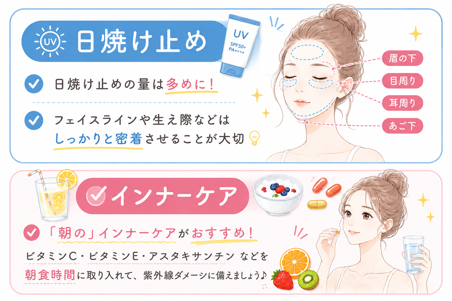 夏の紫外線対策 日焼け後の保湿 リアボーテ シェリースキンウォーター ナチュラルハイモイスチャー